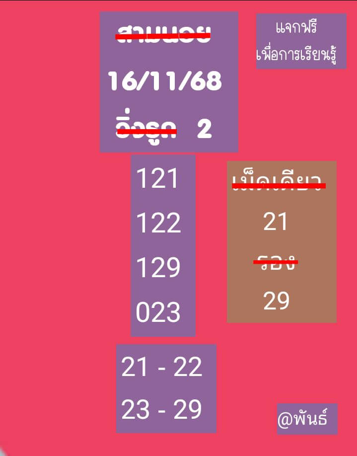 แนวทางหวยฮานอย 16/11/68 แนวทางหวยฮานอยวันนี้ออก งวดวันที่ 16 พฤศจิกายน 2568 หวยฮานอย 16-11-68 ชุด3