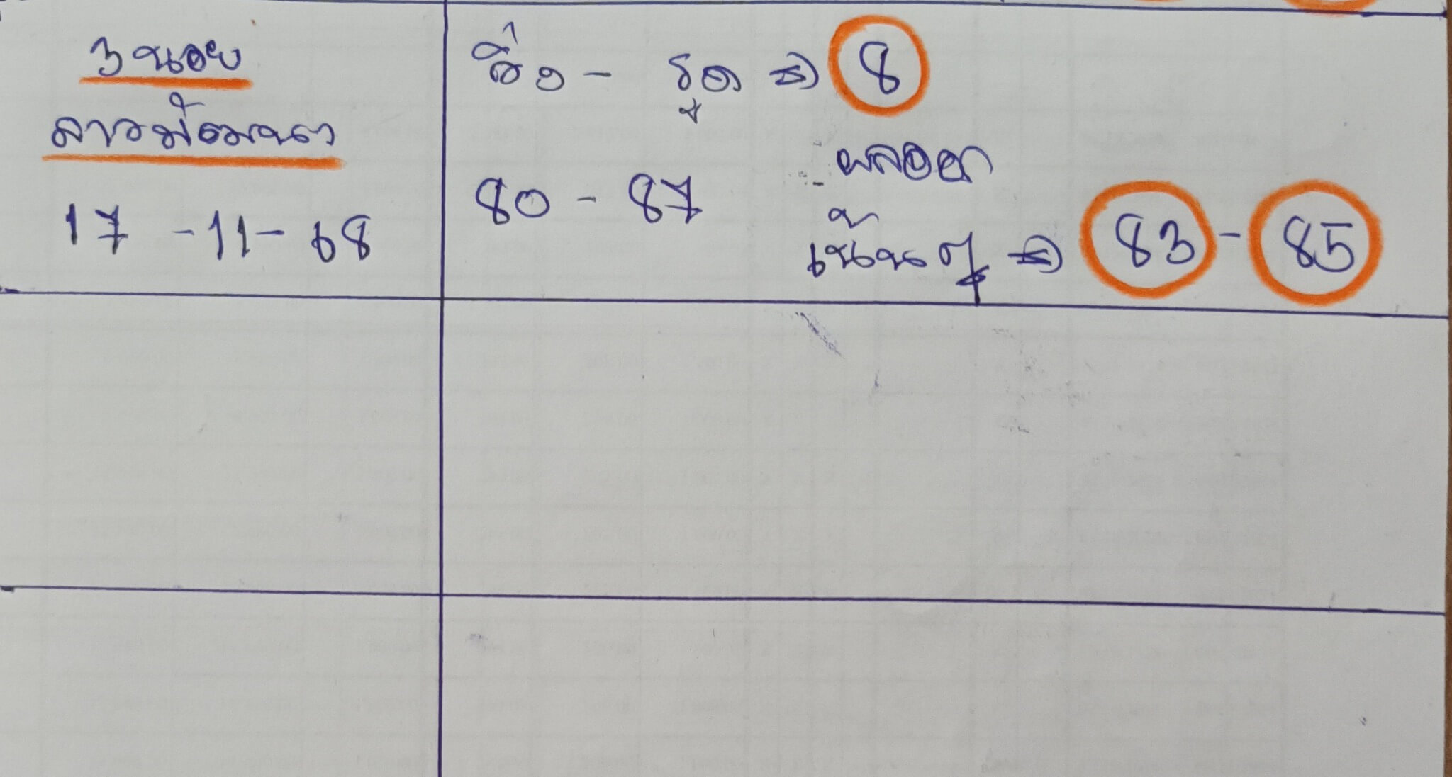 หวยฮานอย 17-11-68 ชุด9