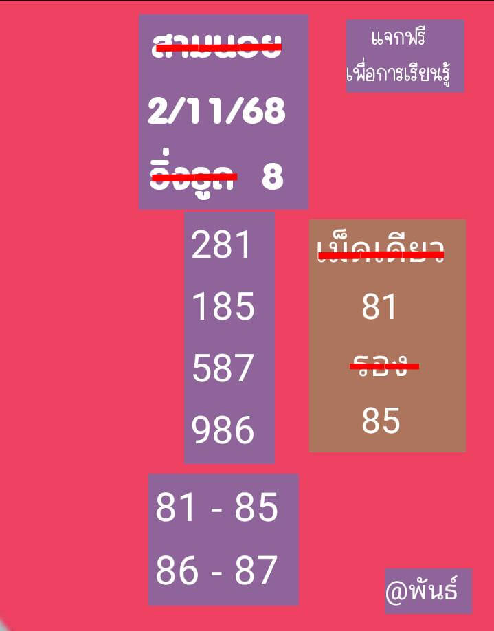 หวยฮานอย 2-11-68 ชุด10