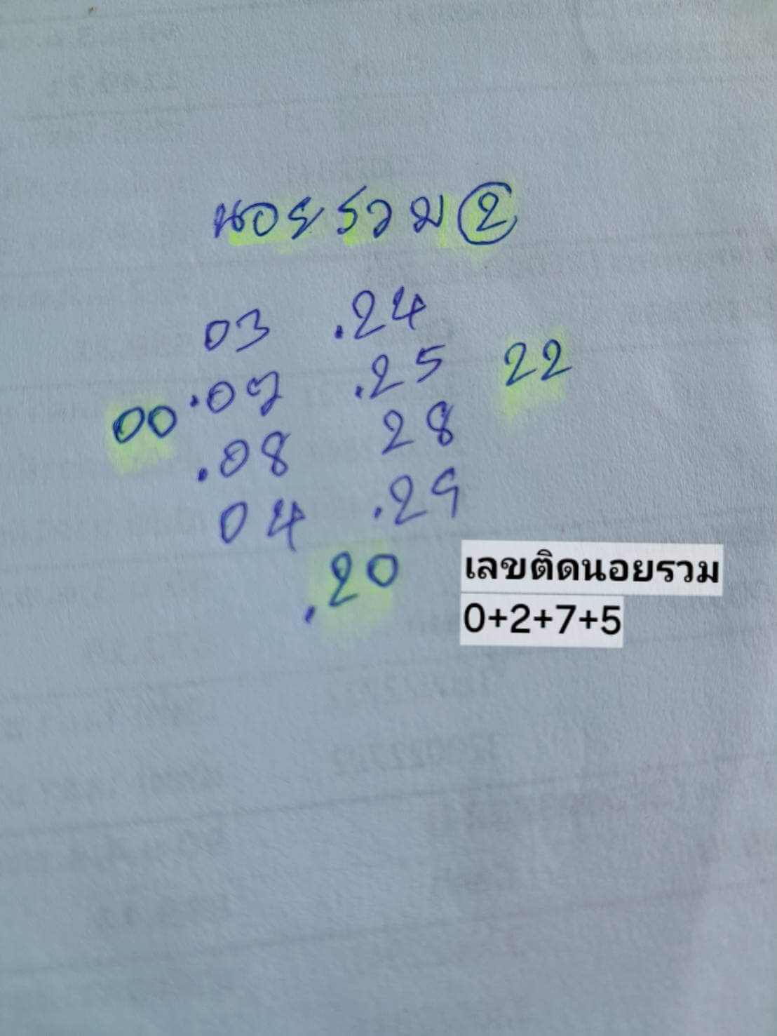 หวยฮานอย 2-11-68 ชุด4