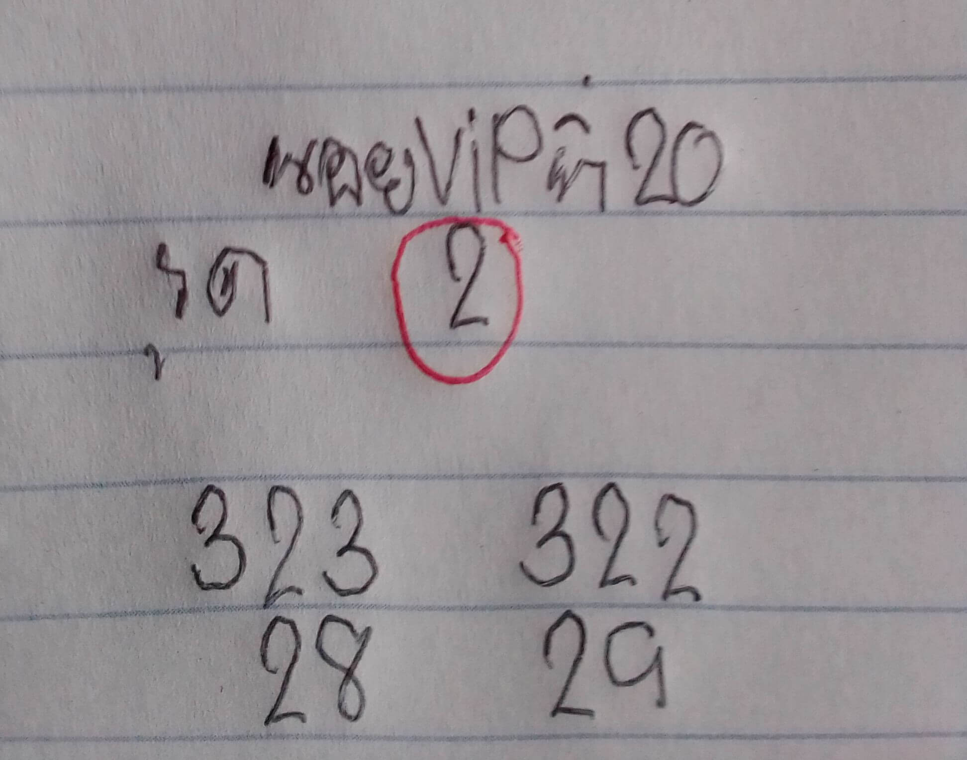 แนวทางหวยฮานอย 20/11/68 แนวทางหวยฮานอยวันนี้ออก งวดวันที่ 20 พฤศจิกายน 2568 หวยฮานอย 20-11-68 ชุด2