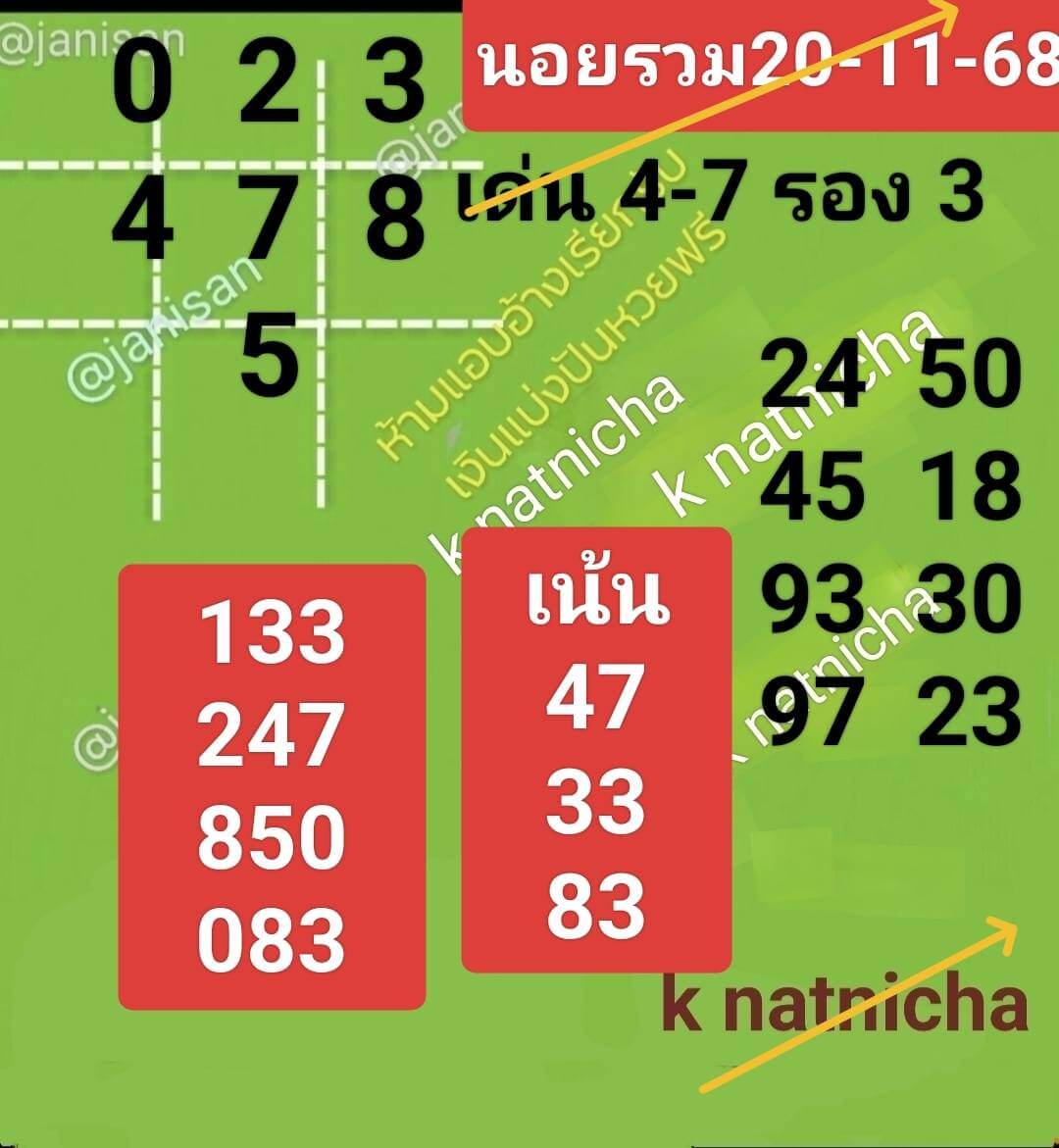แนวทางหวยฮานอย 20/11/68 แนวทางหวยฮานอยวันนี้ออก งวดวันที่ 20 พฤศจิกายน 2568 หวยฮานอย 20-11-68 ชุด7
