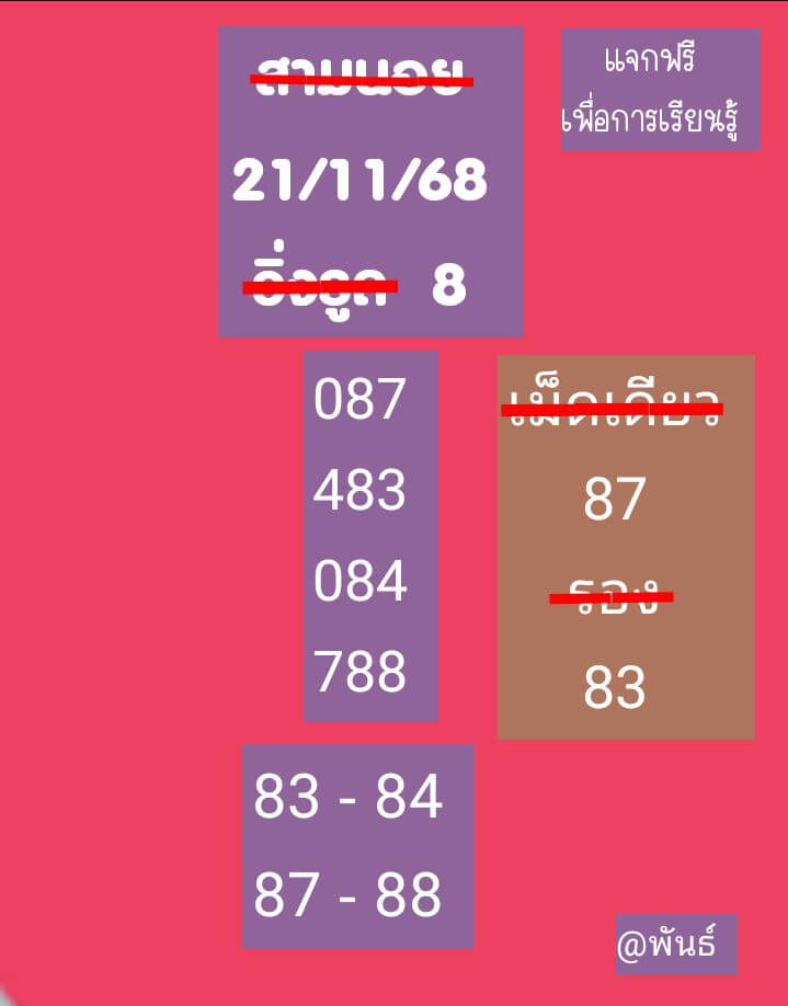แนวทางหวยฮานอย 21/11/68 แนวทางหวยฮานอยวันนี้ออก งวดวันที่ 21 พฤศจิกายน 2568 หวยฮานอย 21-11-68 ชุด1