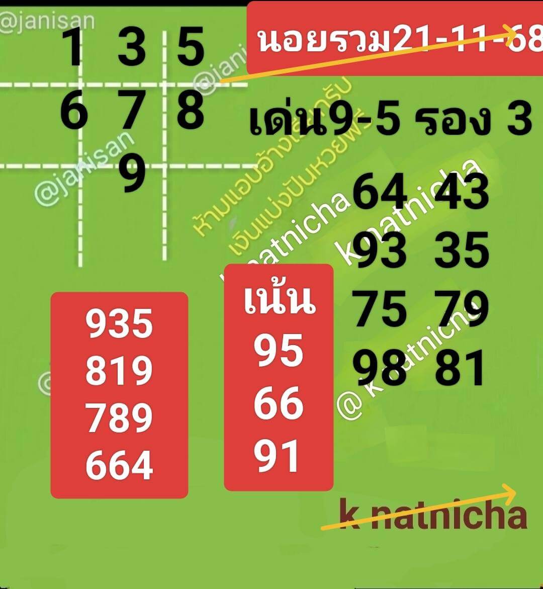 แนวทางหวยฮานอย 21/11/68 แนวทางหวยฮานอยวันนี้ออก งวดวันที่ 21 พฤศจิกายน 2568 หวยฮานอย 21-11-68 ชุด2
