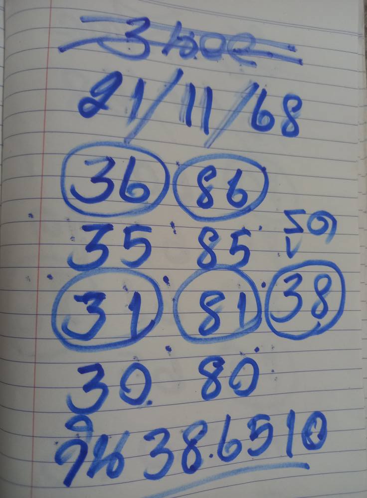 แนวทางหวยฮานอย 21/11/68 แนวทางหวยฮานอยวันนี้ออก งวดวันที่ 21 พฤศจิกายน 2568 หวยฮานอย 21-11-68 ชุด7