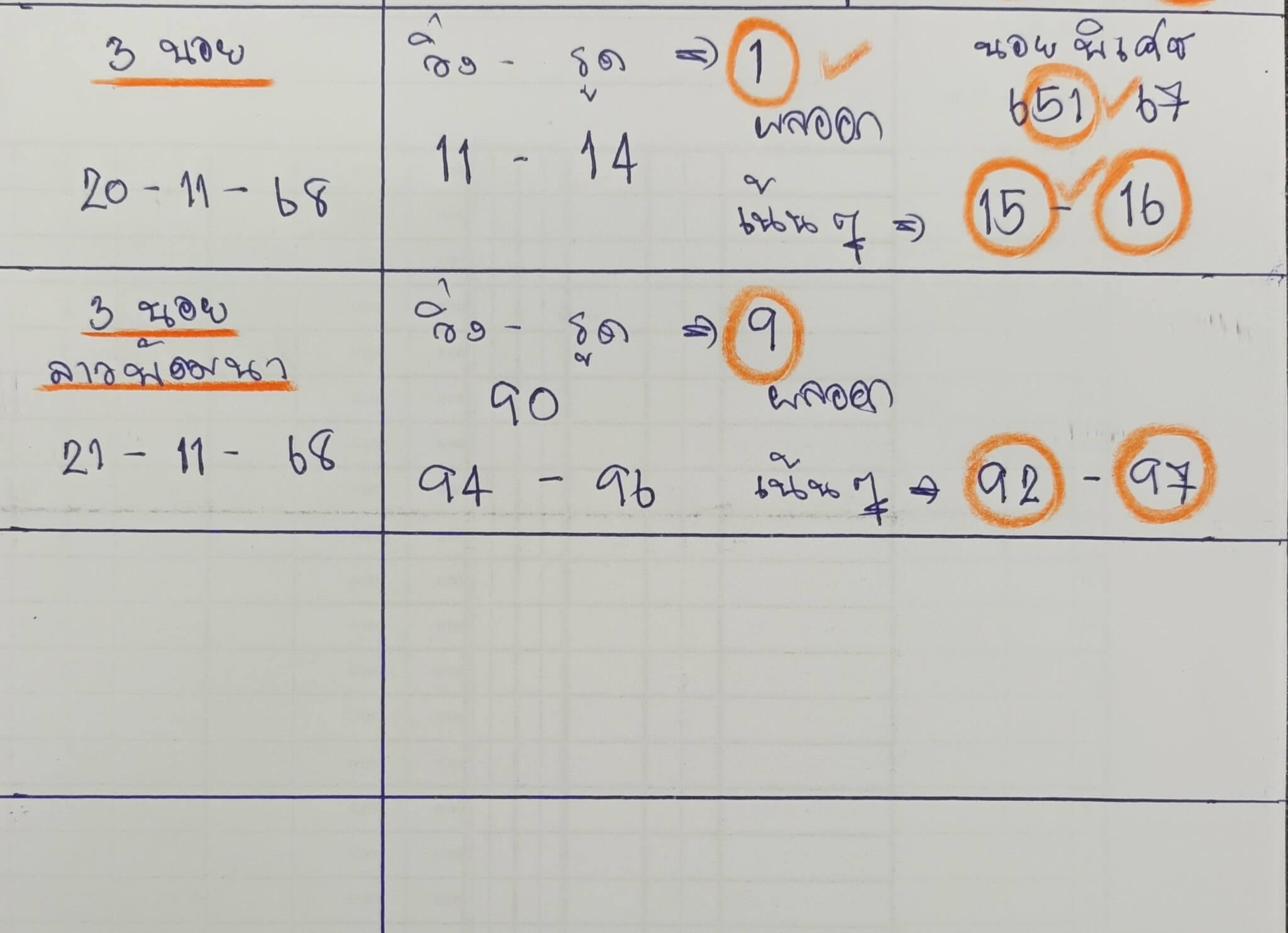 แนวทางหวยฮานอย 21/11/68 แนวทางหวยฮานอยวันนี้ออก งวดวันที่ 21 พฤศจิกายน 2568 หวยฮานอย 21-11-68 ชุด8