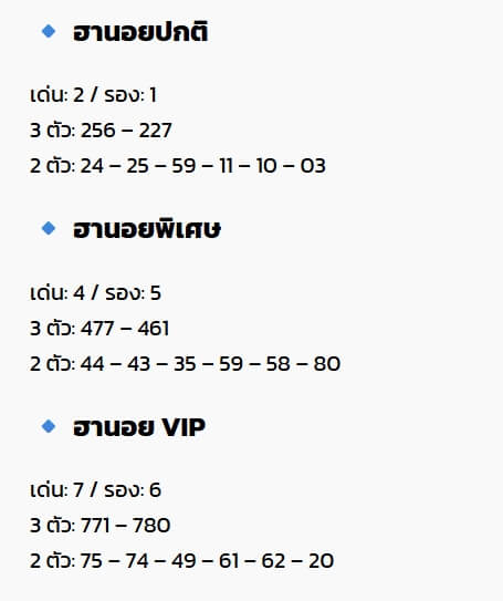 หวยฮานอย 22-11-68 ชุด10