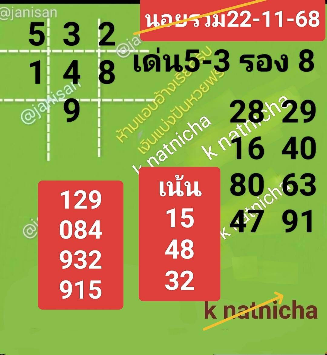 หวยฮานอย 22-11-68 ชุด5