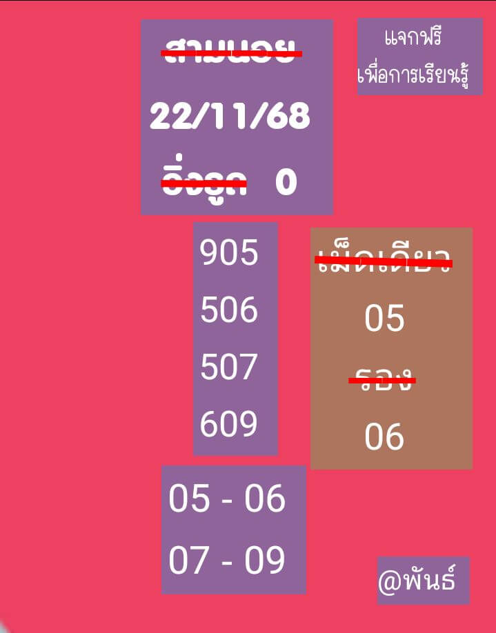 หวยฮานอย 22-11-68 ชุด8