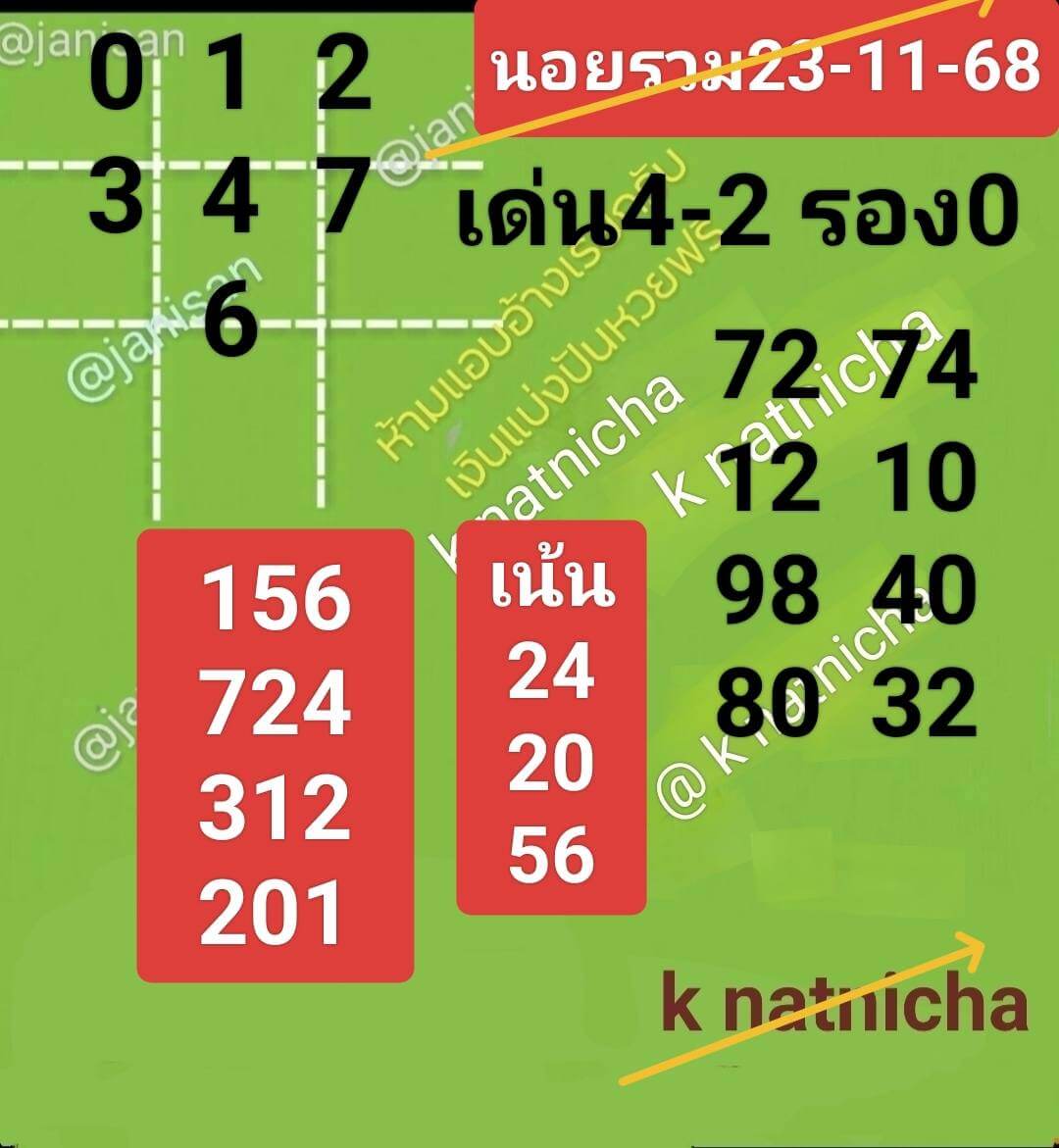 หวยฮานอย 23-11-68 ชุด2