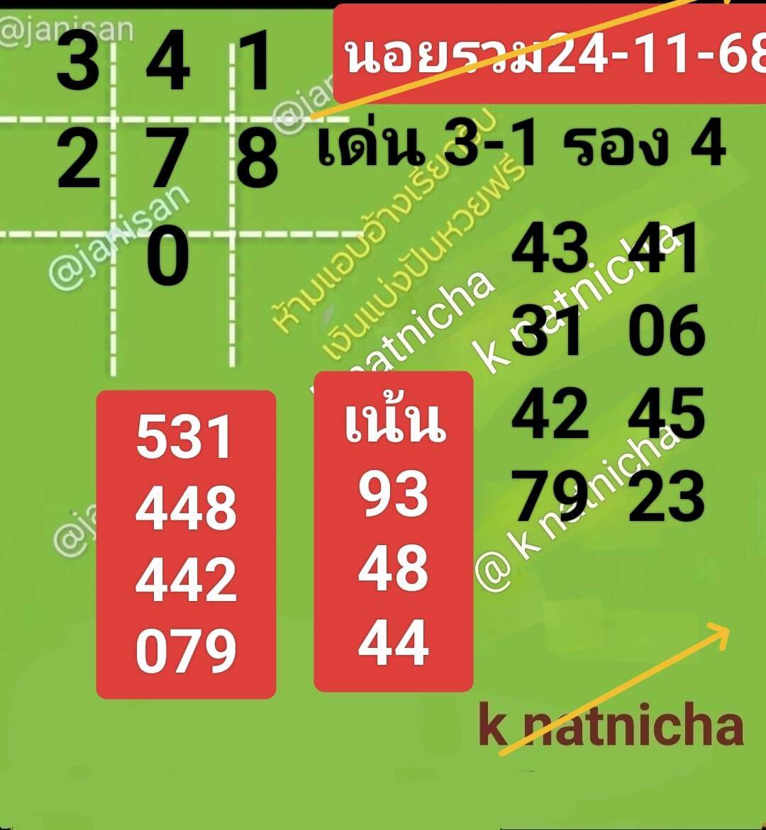 แนวทางหวยฮานอย 24/11/68 แนวทางหวยฮานอยวันนี้ออก งวดวันที่ 24 พฤศจิกายน 2568 หวยฮานอย 24-11-68 ชุด4