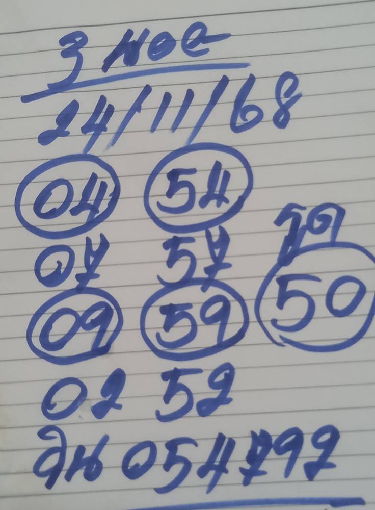 แนวทางหวยฮานอย 24/11/68 แนวทางหวยฮานอยวันนี้ออก งวดวันที่ 24 พฤศจิกายน 2568 หวยฮานอย 24-11-68 ชุด6