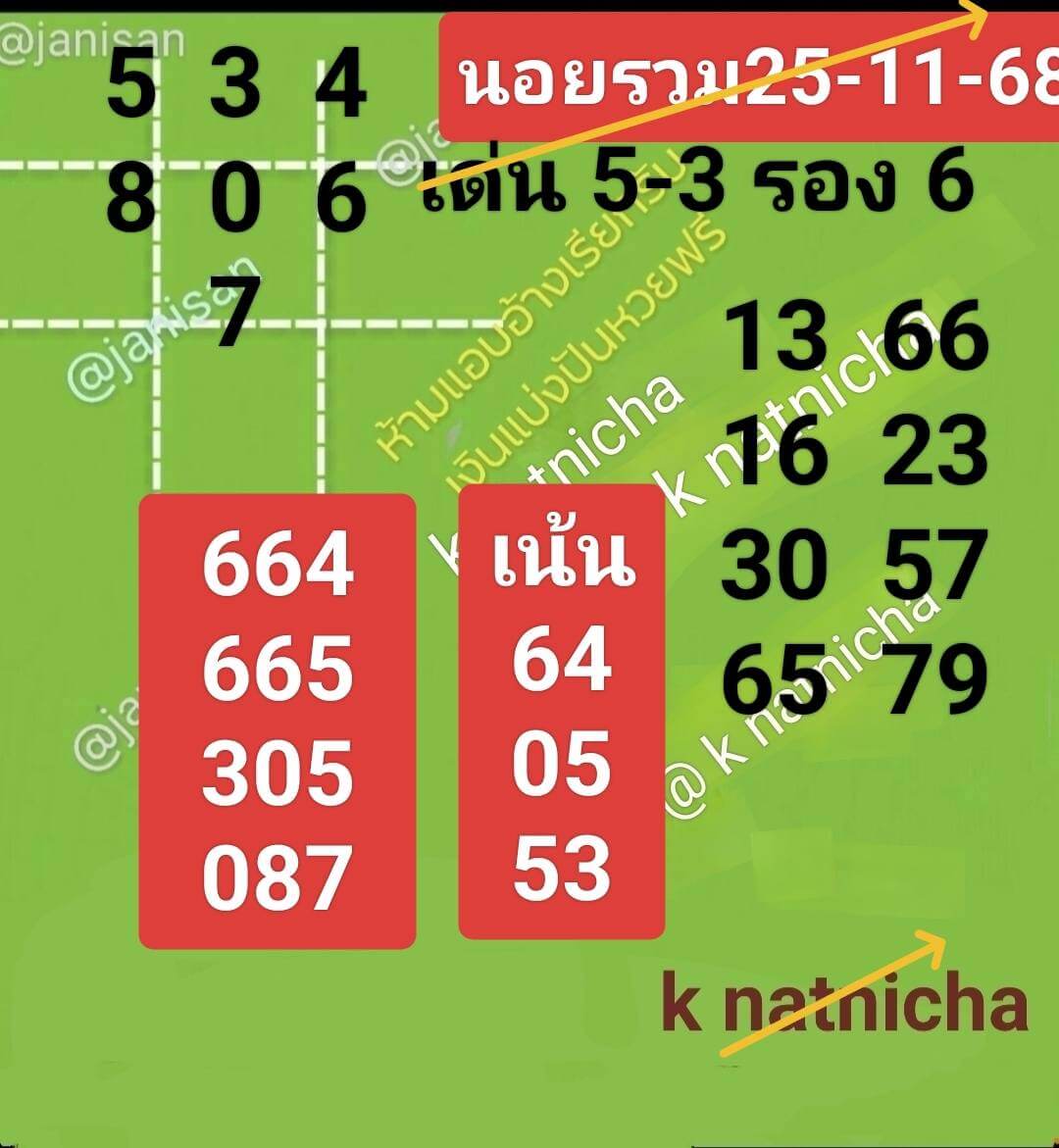 หวยฮานอย 25-11-68 ชุด6