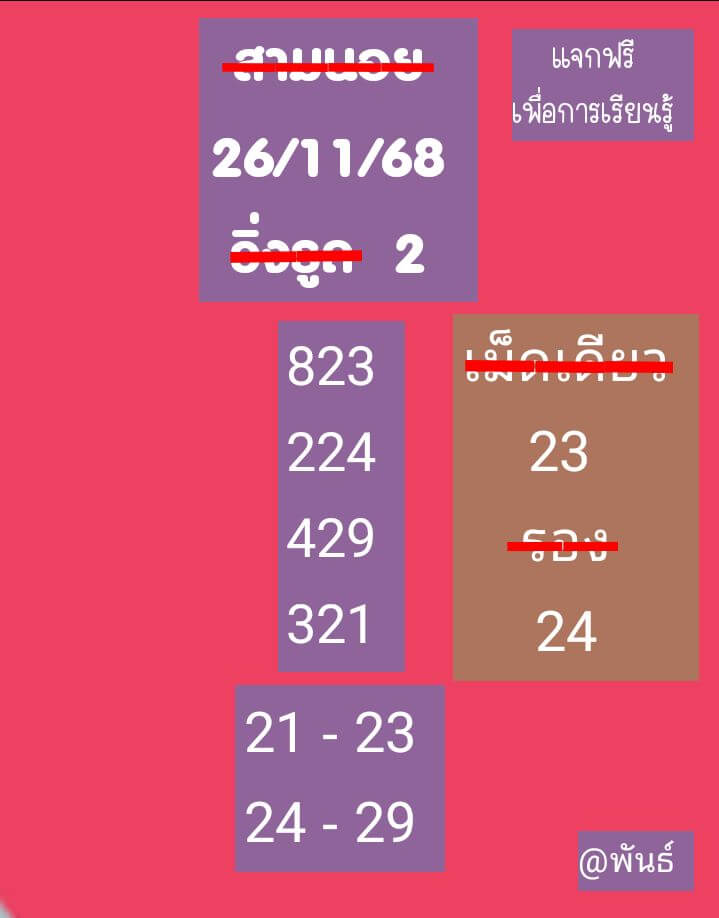แนวทางหวยฮานอย 26/11/68 แนวทางหวยฮานอยวันนี้ออก งวดวันที่ 26 พฤศจิกายน 2568 หวยฮานอย 26-11-68 ชุด3
