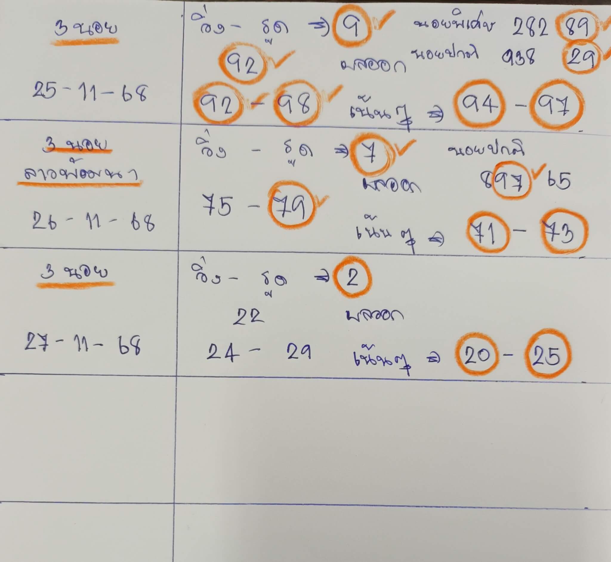 แนวทางหวยฮานอย 27/11/68 แนวทางหวยฮานอยวันนี้ออก งวดวันที่ 27 พฤศจิกายน 2568 หวยฮานอย 27-11-68 ชุด2