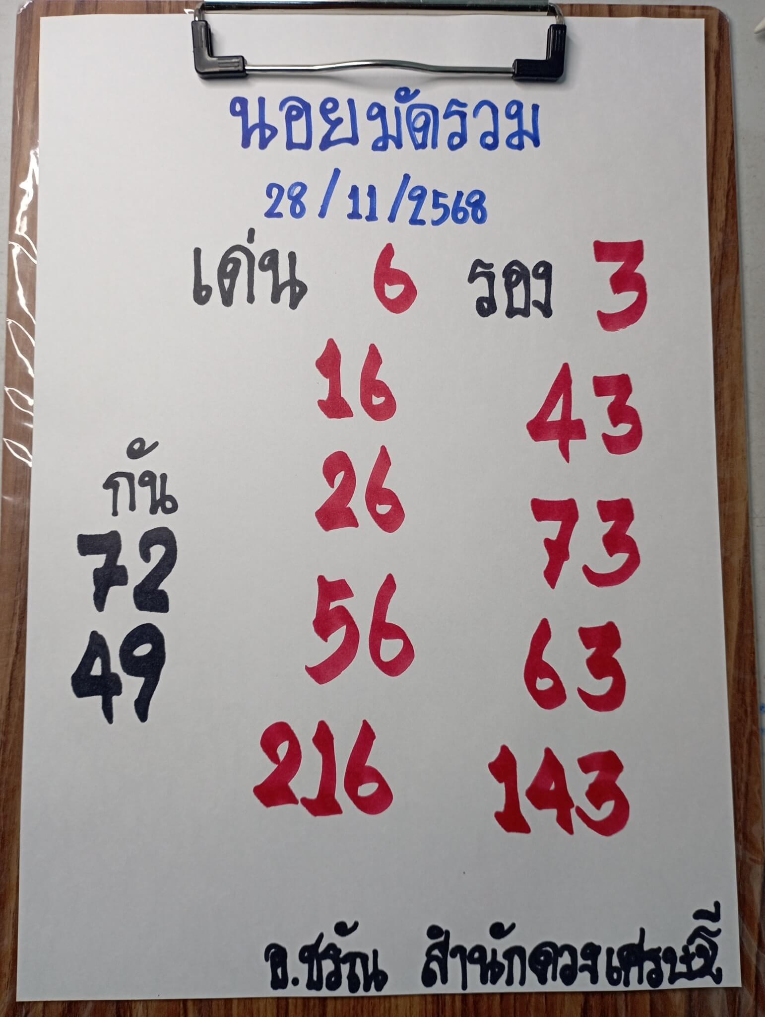 หวยฮานอย 28-11-68 ชุด1