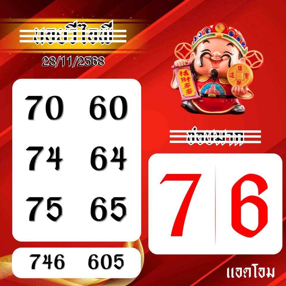 หวยฮานอย 28-11-68 ชุด10