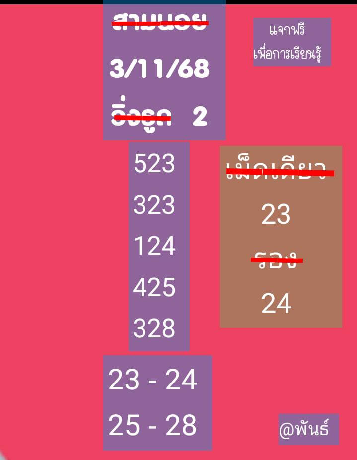 แนวทางหวยฮานอย 3/11/68 แนวทางหวยฮานอยวันนี้ออก งวดวันที่ 3 พฤศจิกายน 2568 หวยฮานอย 3-11-68 ชุด4