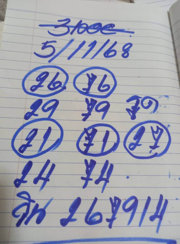 แนวทางหวยฮานอย 5/11/68 แนวทางหวยฮานอยวันนี้ออก งวดวันที่ 5 พฤศจิกายน 2568 หวยฮานอย 5-11-68 ชุด1