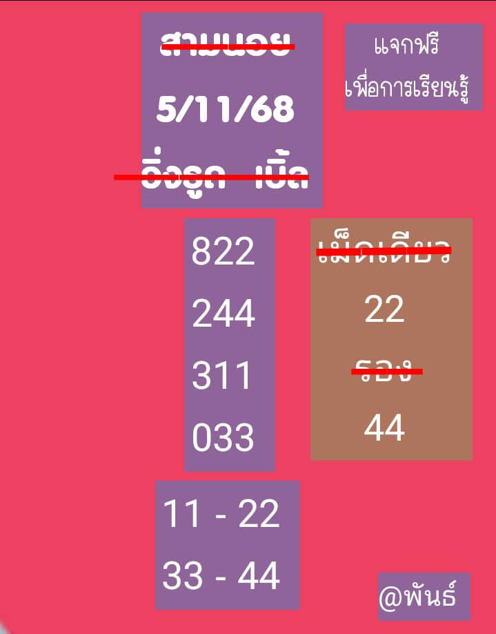 แนวทางหวยฮานอย 5/11/68 แนวทางหวยฮานอยวันนี้ออก งวดวันที่ 5 พฤศจิกายน 2568 หวยฮานอย 5-11-68 ชุด9