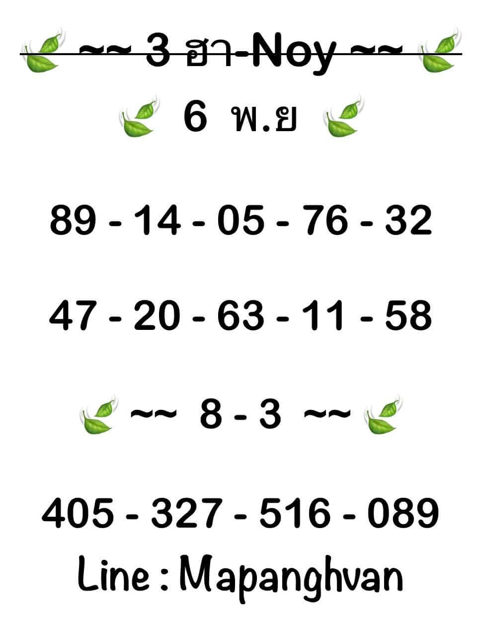 แนวทางหวยฮานอย 6/11/68 แนวทางหวยฮานอยวันนี้ออก งวดวันที่ 6 พฤศจิกายน 2568 หวยฮานอย 6-11-68 ชุด1