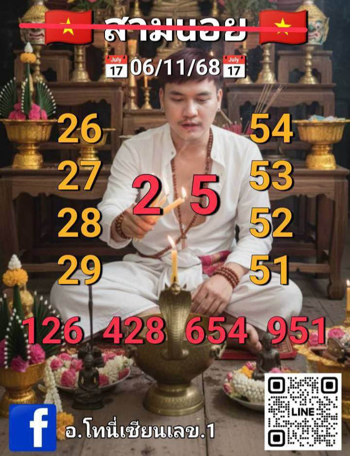 แนวทางหวยฮานอย 6/11/68 แนวทางหวยฮานอยวันนี้ออก งวดวันที่ 6 พฤศจิกายน 2568 หวยฮานอย 6-11-68 ชุด8