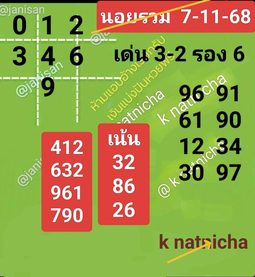 แนวทางหวยฮานอย 7/11/68 แนวทางหวยฮานอยวันนี้ออก งวดวันที่ 7 พฤศจิกายน 2568 หวยฮานอย 7-11-68 ชุด1