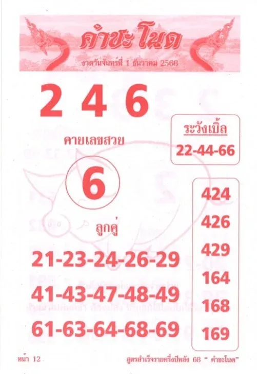 เลขเด็ดคำชะโนด 1/12/68 เปิดแนวทางศักดิ์สิทธิ์จากดินแดนพญานาค เลขเด็ดคำชะโนด 1/12/68