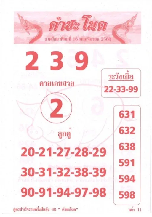 เลขเด็ดคำชะโนด 16/11/68 เปิดแนวทางศักดิ์สิทธิ์จากเกาะแห่งพญานาค งวดนี้ห้ามพลาด! เลขเด็ดคำชะโนด 16/11/68