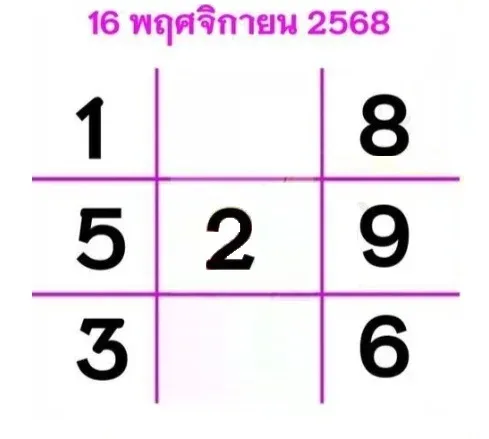 เลขเด็ดทักษามหาโชค 16/11/68 เปิดแนวทางโหราศาสตร์ไทย พลังดวงดาวหนุนโชคงวดนี้! เลขเด็ดทักษามหาโชค 16/11/68