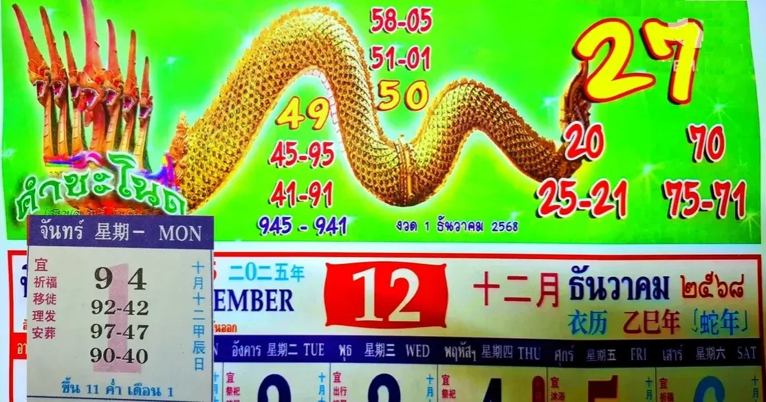 เลขเด็ดปฏิทินคำชะโนด 1/12/68 เปิดแนวทางศักดิ์สิทธิ์จากพญานาค งวดต้นเดือนนี้ห้ามพลาด! เลขเด็ดปฏิทินคำชะโนด 1/12/68