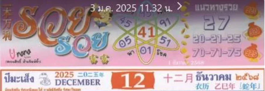 เลขเด็ดปฏิทินรวย รวย 1/12/68