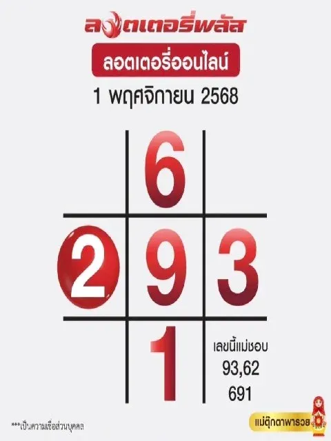 เลขเด็ดลอตเตอรี่พลัส 1/11/68
