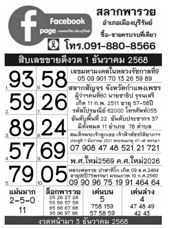 เลขเด็ดสลากพารวย 1/12/68