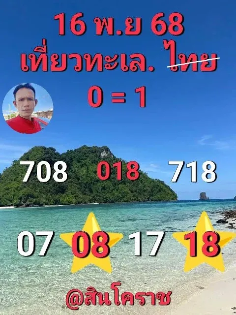 เลขเด็ดสินโคราช 16/11/68 แนวทางสุดแม่นจากสำนักดังโคราช งวดนี้มีลุ้นหนัก! เลขเด็ดสินโคราช 16/11/68