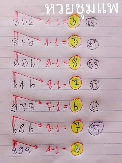 เลขเด็ดหวยชุมแพ 16/11/68