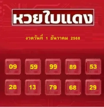 เลขเด็ดหวยใบแดง 1/12/68 เปิดโพยด่วนจากสำนักแรง งวดต้นเดือนนี้ลุ้นเข้าเต็มอีกครั้ง! เลขเด็ดหวยใบแดง 1/12/68