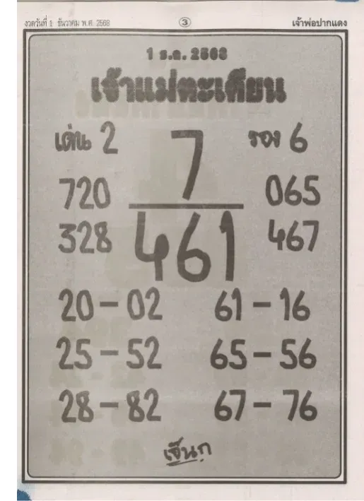 เลขเด็ดเจ้าแม่ตะเคียน 1/12/68 เปิดแนวทางลี้ลับจากต้นตะเคียนศักดิ์สิทธิ์ เลขเด็ดเจ้าแม่ตะเคียน 1/12/68