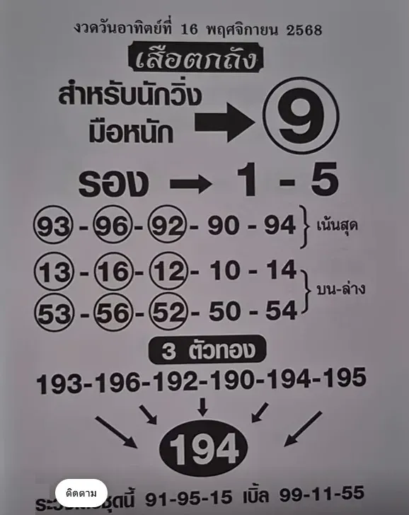 เลขเด็ดเสือตกถัง 16/11/68 พลังเงินดีเสริมโชคลาภ รับทรัพย์เต็มถัง!