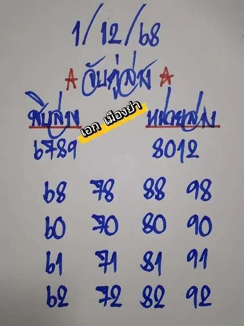 เลขเด็ดเอกเมืองย่า 1/12/68