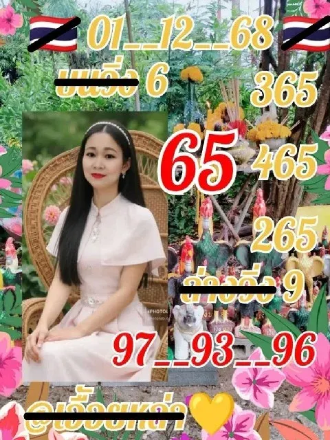 เลขเด็ดเอื้อยหล่า 1/12/68