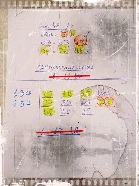 เลขเด็ดแพนแพนพารวย 1/12/68 เปิดแนวทางสดใสต้อนรับงวดใหม่ ลุ้นโชคต้นเดือนแบบฟีลกู้ด!