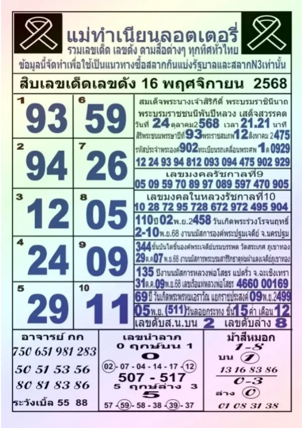 เลขเด็ดแม่ทำเนียน 16/11/68