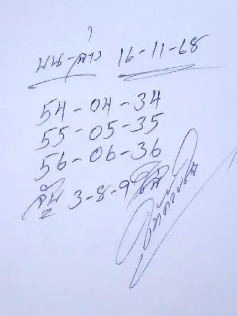 เลขเด็ดให้ด้วยใจ 16/11/68 แนวทางจากสำนักใจบุญ งวดนี้มาแรงเกินต้าน! เลขเด็ดให้ด้วยใจ 16/11/68