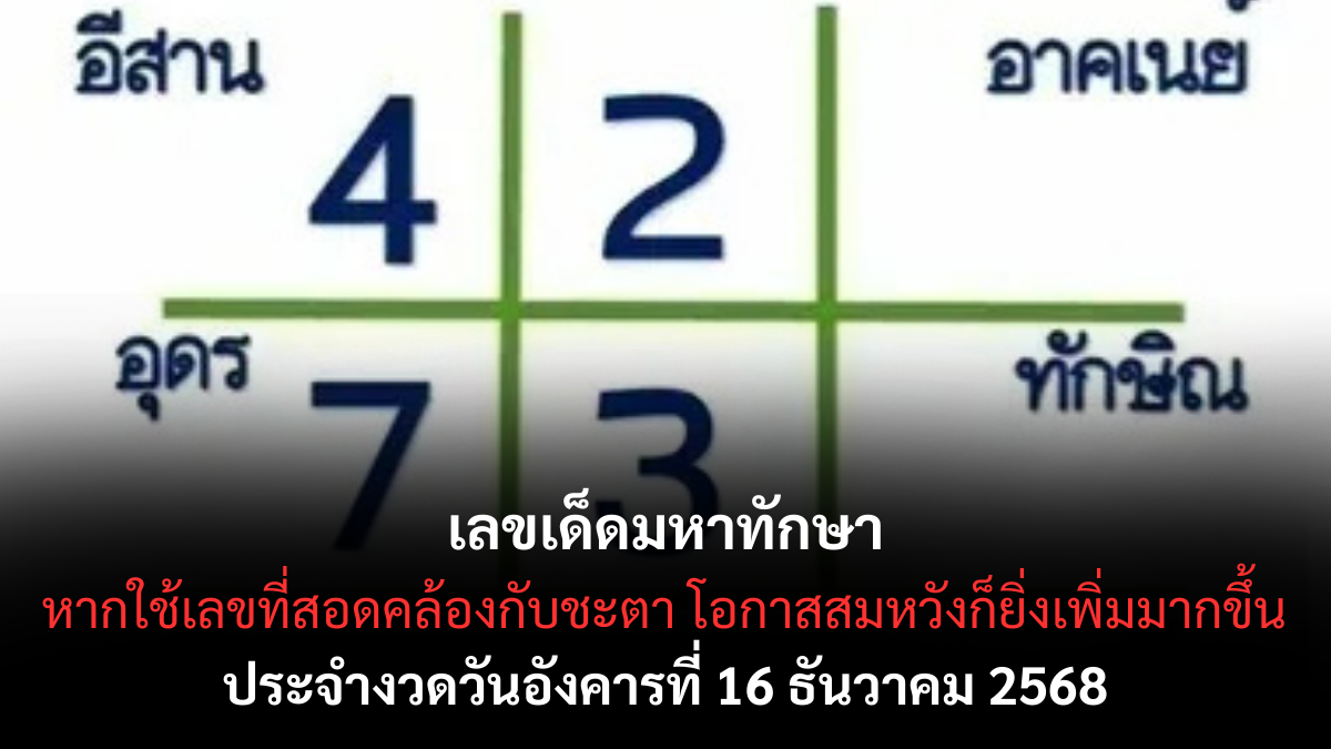 เลขเด็ดมหาทักษา 16/12/68 เปิดพลังดวงดาวตามตำราโบราณ งวดนี้จังหวะโชคมาแรง!