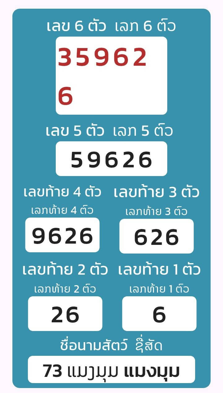 หวยลาว 1-12-68 ชุด1