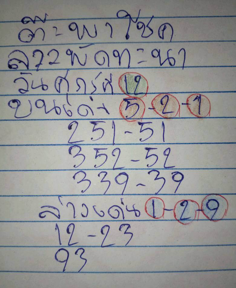 หวยลาว 12-12-68 ชุด6