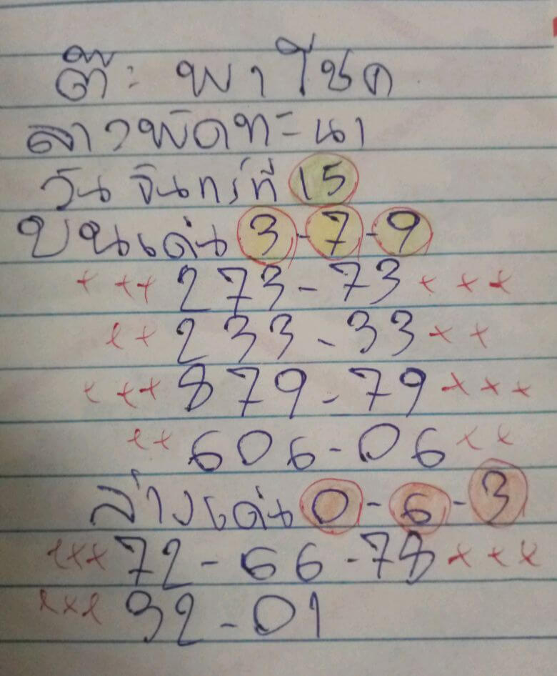 หวยลาว 15-12-68 ชุด9