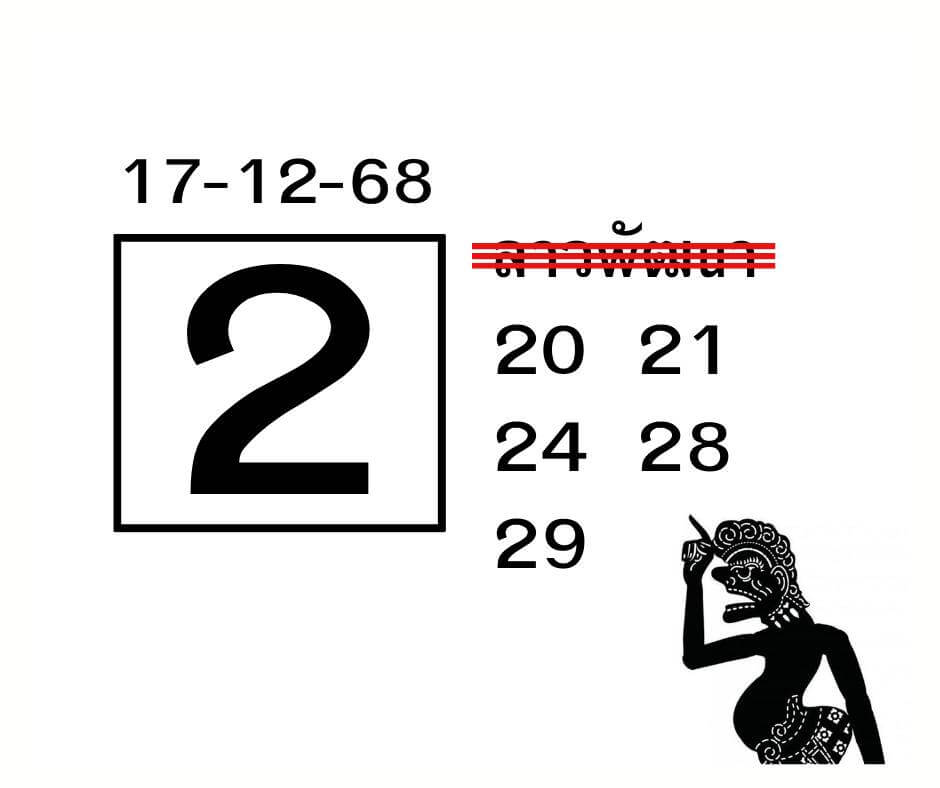 หวยลาว 17-12-68 ชุด1