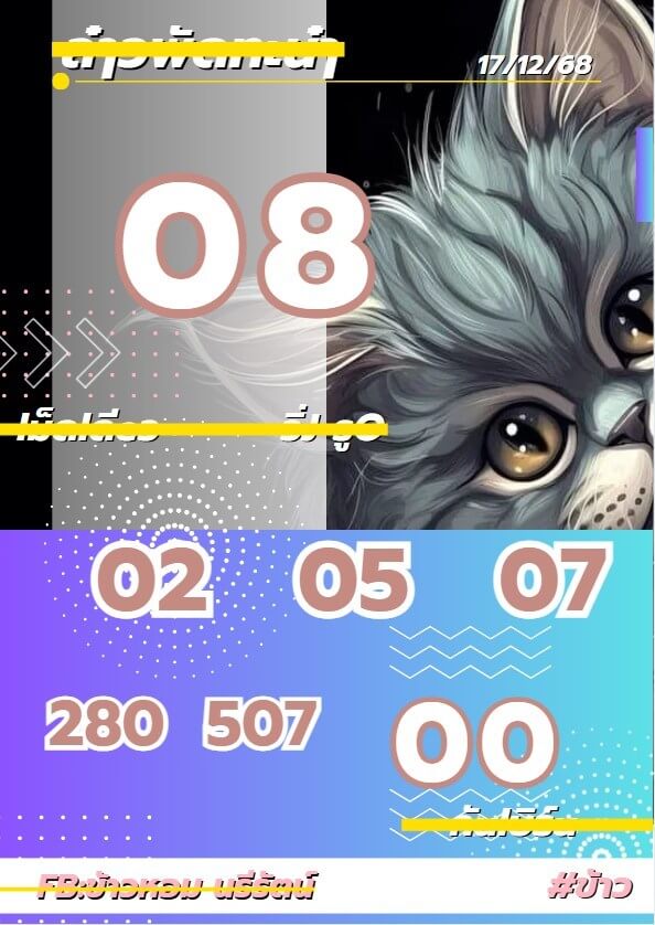 หวยลาว 17-12-68 ชุด3